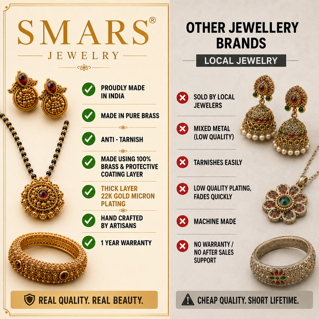 Beautiful peacock stone gold plated pendant set